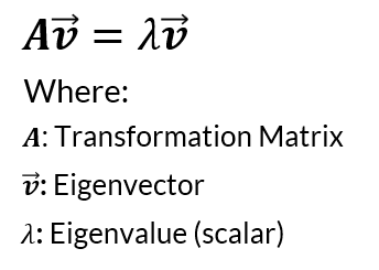 eigenvector and eigenvalue mathematical formula