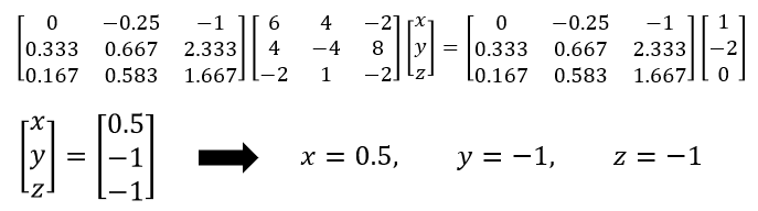 answer to worked example linear system